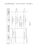 TRANSACTIONAL SERVICES diagram and image