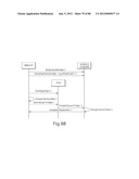 TRANSACTIONAL SERVICES diagram and image