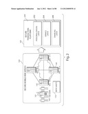 TRANSACTIONAL SERVICES diagram and image