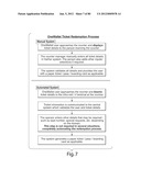 TRANSACTIONAL SERVICES diagram and image