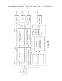 TRANSACTIONAL SERVICES diagram and image