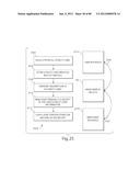 TRANSACTIONAL SERVICES diagram and image