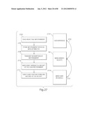 TRANSACTIONAL SERVICES diagram and image