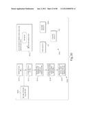 TRANSACTIONAL SERVICES diagram and image