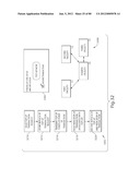 TRANSACTIONAL SERVICES diagram and image