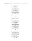 TRANSACTIONAL SERVICES diagram and image