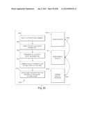 TRANSACTIONAL SERVICES diagram and image