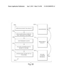 TRANSACTIONAL SERVICES diagram and image