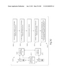 TRANSACTIONAL SERVICES diagram and image