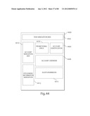 TRANSACTIONAL SERVICES diagram and image