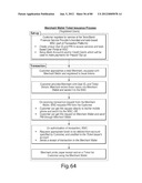 TRANSACTIONAL SERVICES diagram and image