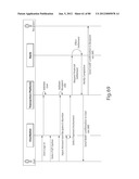 TRANSACTIONAL SERVICES diagram and image