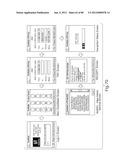 TRANSACTIONAL SERVICES diagram and image