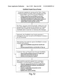 TRANSACTIONAL SERVICES diagram and image