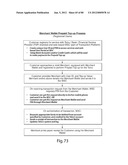 TRANSACTIONAL SERVICES diagram and image