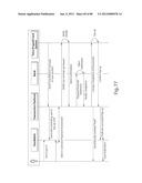 TRANSACTIONAL SERVICES diagram and image