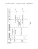 TRANSACTIONAL SERVICES diagram and image