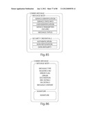 TRANSACTIONAL SERVICES diagram and image