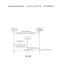 TRANSACTIONAL SERVICES diagram and image