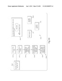 TRANSACTIONAL SERVICES diagram and image