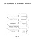 TRANSACTIONAL SERVICES diagram and image