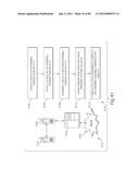 TRANSACTIONAL SERVICES diagram and image