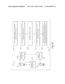 TRANSACTIONAL SERVICES diagram and image