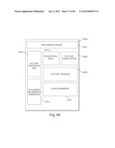 TRANSACTIONAL SERVICES diagram and image