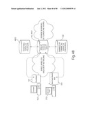 TRANSACTIONAL SERVICES diagram and image