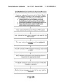 TRANSACTIONAL SERVICES diagram and image