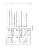 TRANSACTIONAL SERVICES diagram and image