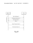 TRANSACTIONAL SERVICES diagram and image