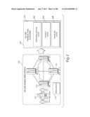 TRANSACTIONAL SERVICES diagram and image