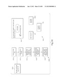 TRANSACTIONAL SERVICES diagram and image