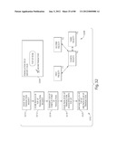 TRANSACTIONAL SERVICES diagram and image