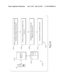 TRANSACTIONAL SERVICES diagram and image