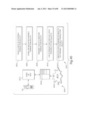 TRANSACTIONAL SERVICES diagram and image