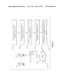 TRANSACTIONAL SERVICES diagram and image