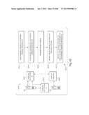 TRANSACTIONAL SERVICES diagram and image