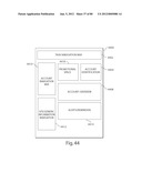 TRANSACTIONAL SERVICES diagram and image