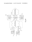 TRANSACTIONAL SERVICES diagram and image