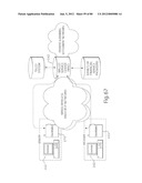 TRANSACTIONAL SERVICES diagram and image