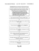 TRANSACTIONAL SERVICES diagram and image