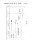 TRANSACTIONAL SERVICES diagram and image