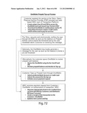 TRANSACTIONAL SERVICES diagram and image