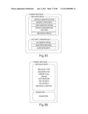 TRANSACTIONAL SERVICES diagram and image