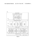 TRANSACTIONAL SERVICES diagram and image