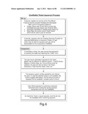 TRANSACTIONAL SERVICES diagram and image