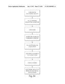 TRANSACTIONAL SERVICES diagram and image