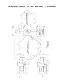 TRANSACTIONAL SERVICES diagram and image